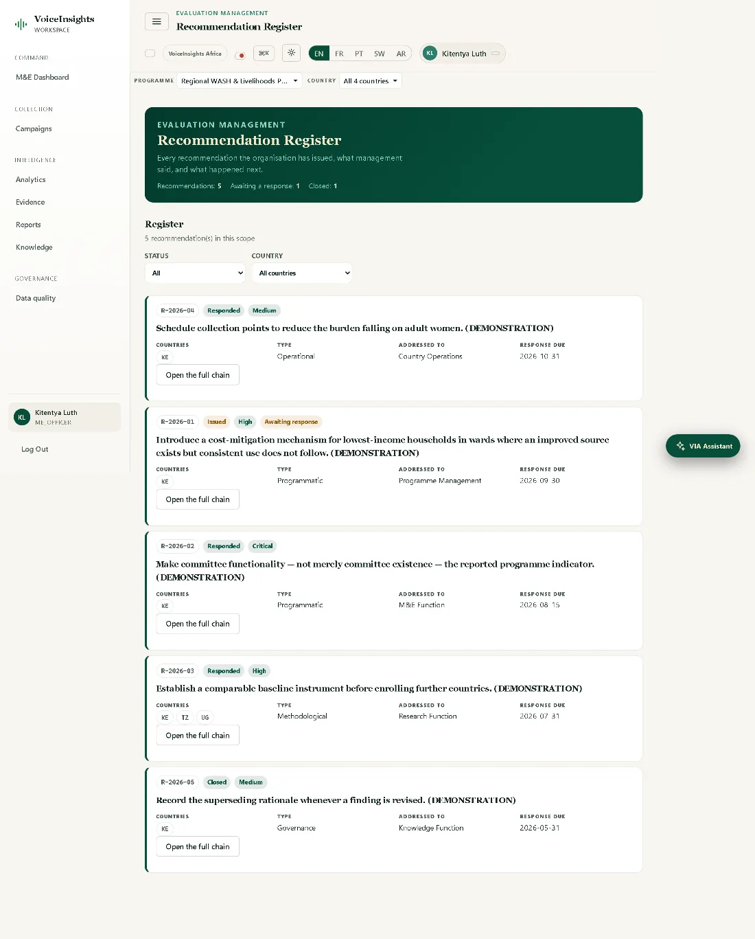The recommendation register, showing recommendations with their evidence, owner and current management response.